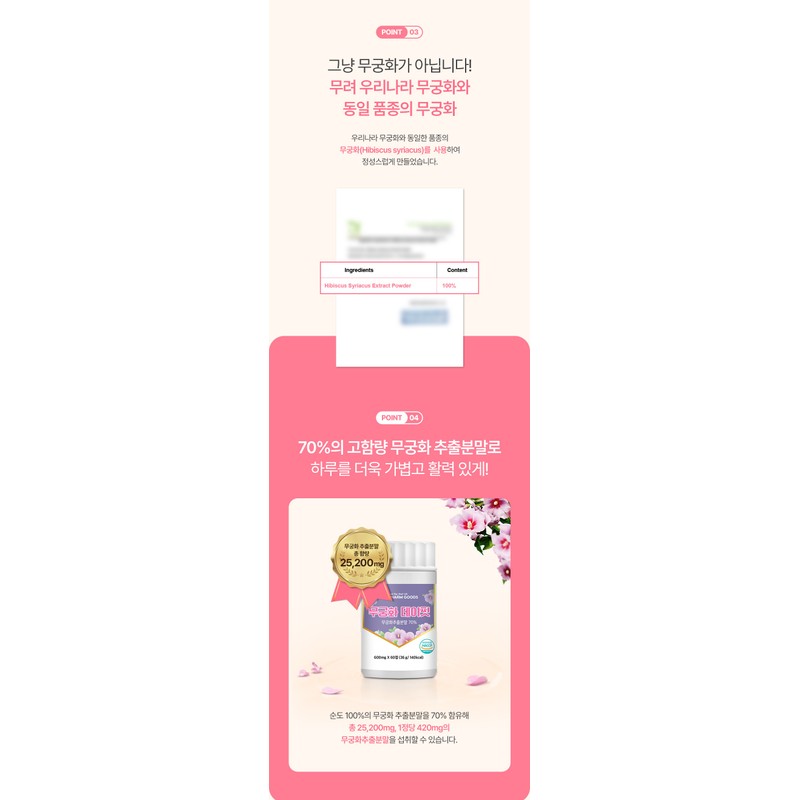 Detailed reference Rose of Sharon Day Fit Rose of Sharon