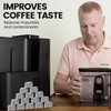 MIMORE Coffee Water Filter - 15 Pack Coffee Maker Water