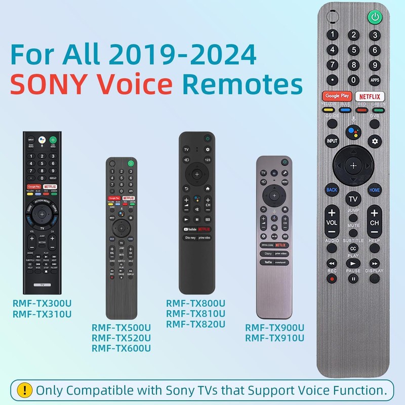 Newest RMF-TX600U Voice Remote Replacement for Sony TV Remote, Compatible