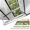 Automatic Window Opener for Greenhouse, Thermal Controlled Ventilation System (15-30