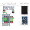 ESP32-S3 2.8inch Display Development Board, 480×640, IPS LCD, 32-bit LX7