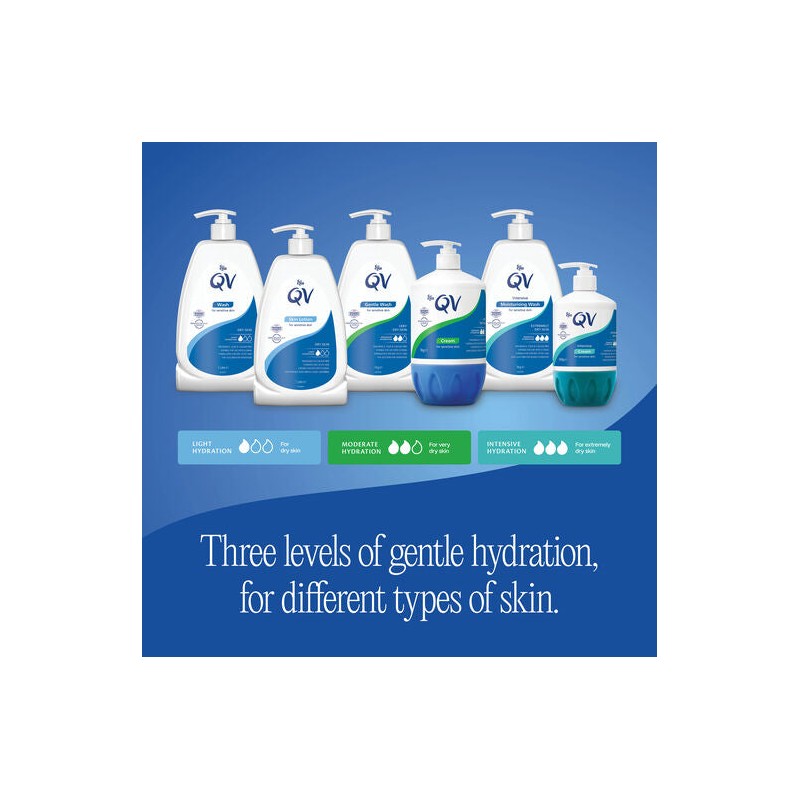 QV Ego QV Wash 500ml