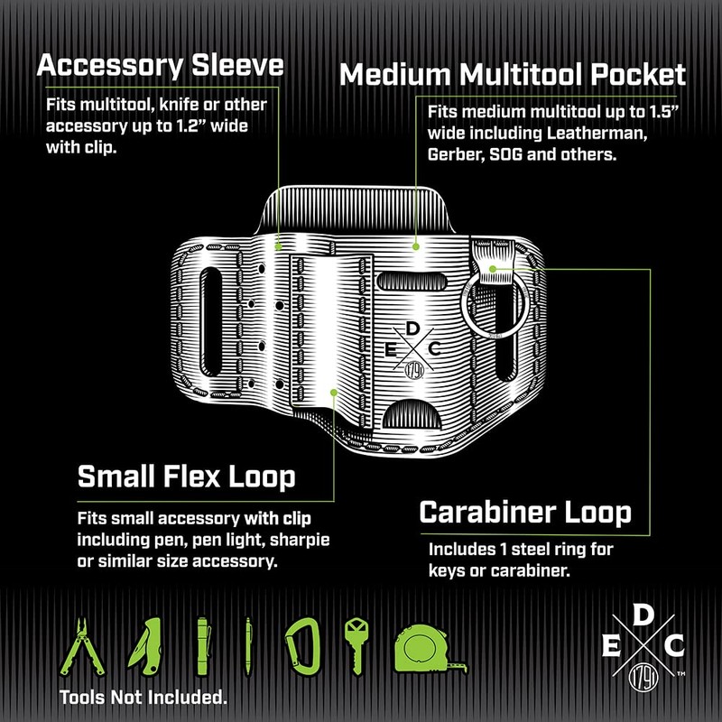 1791 EDC Multitool Holster, EDC Pouch for Belts Fits Tool,
