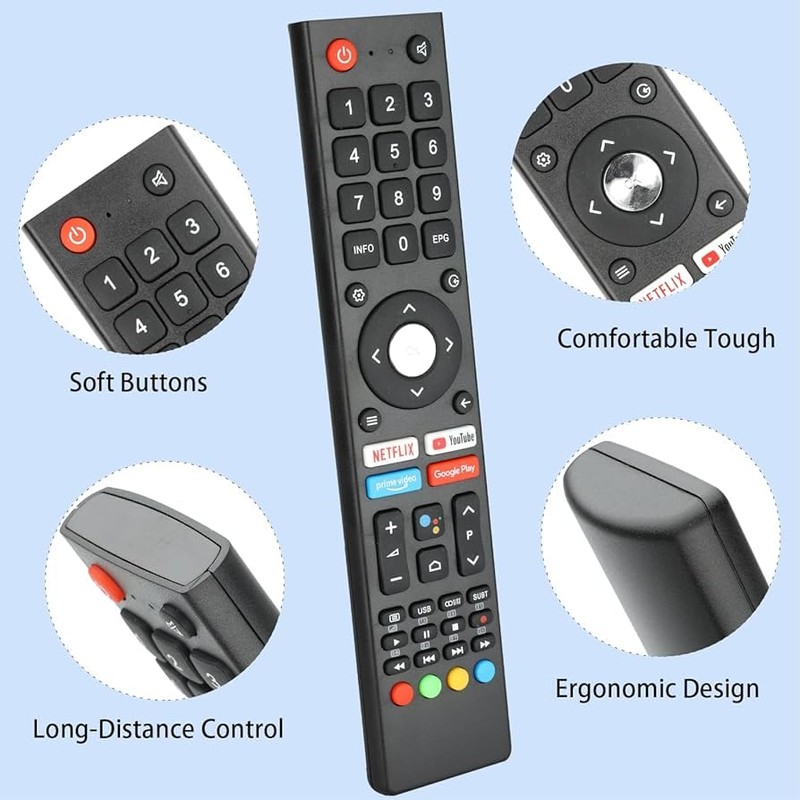 [2 Pack] Replacement GCBLTV02ADBBT Remote Control for Series 9 and