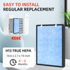 APPLIANCEMATES HSP002 Replacement Filter for Hathaspace Air Purifier Filters HSP002,