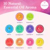 YiHaman 40PCS Shower Steamers Aromatherapy for Women or Men, 10