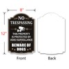2 Pack No Trespassing This Property is Protected by Video