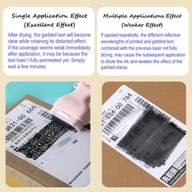 SHENGXIN Guard Your ID Privacy Rollers & Security Stamps– Multi-Function ID Theft Protection Stamp Kit (2 Stamps + 4 Refills)