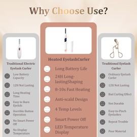 Heated Eyelash Curlers - Rechargeable Electric Eyelash Curler with 4 Heat Settings,Long-Lasting Curling Tool Includes Eyelash Brush,LED Display,Best for Women's Makeup (White)