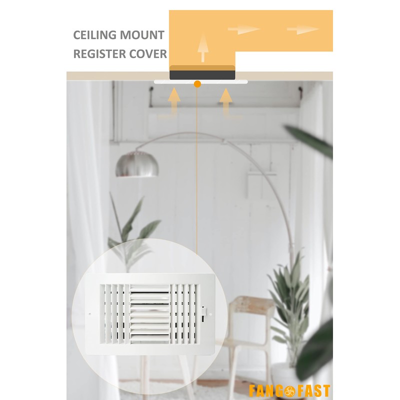 Ceiling Register, FanGoFast 3-Way ABS Sidewall Ceiling Air Vent w/Manual