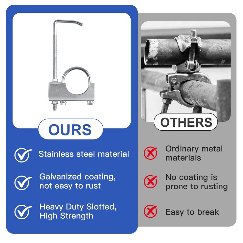 Infreecs 2.5 Inch Universal Exhaust Hanger, Exhaust Clamp with Hanger