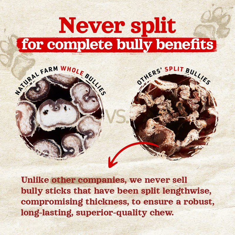 Natural Farm Natural Farm Odor Free Bully Sticks (7 Inch,