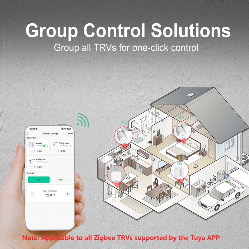 ECOBAY Wireless Temperature Sensor, Master Control for Tuya Smart Zigbee