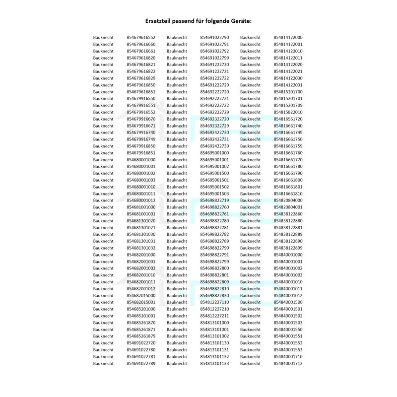 DL-pro RFFV38485 Bottom Gasket 550mm Compatible with Whirlpool Bauknecht 481246668912