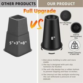 9 Pack 8 INCH Round Bed Riser/Furniture Lift Bed/Bed risers/Furniture Lifter/Table risers/Frame Risers Create Under Bed Storage Heavy Duty for Furniture Height Adjustment Round Black (9 Pack, 8 Inch)