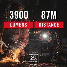 Coast CL40R 3900 Lumen Rechargeable Dual Power Rotating LED Aluminum Clamp Light with Wide Angle Flood Beam, Black/Red