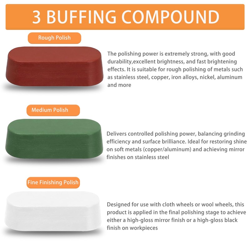 YUQAFQE 8 Pcs Wool Polishing Wheel and Compound Set Includes
