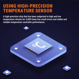 Uadme Temperature Controller Thermostat, STC-1000 Temperature Controllers DC 24V Digital Thermostats Temperature Calibration with Sensor Probe for Fermentation Hatch Freezer Heating and Cooling