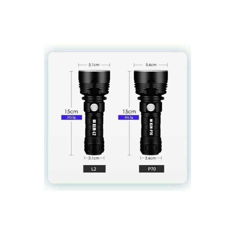 Linterna LED ultra brillante, 30000-100000 lúmenes de alta potencia, impermeable,