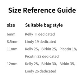 Transparent Silicone Handbag Feet Protectors, Precise-Fit Purse Bottom Stud Covers Compatible with Birkin 25/30/35 and Lindy 26/30, Anti-Scratch Hardware Guards