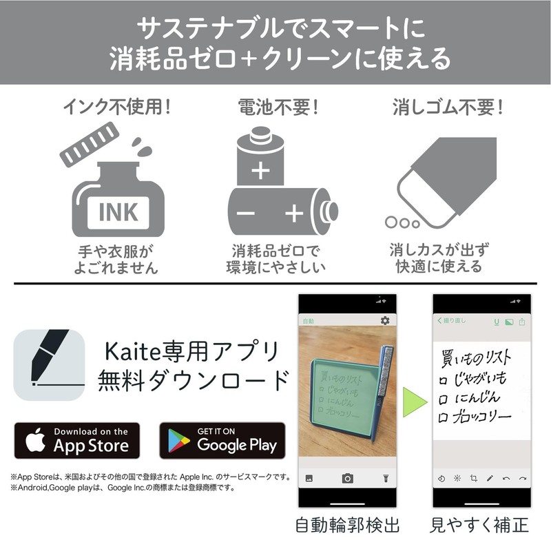 Plus Memo Pad, Notebook, Repeat, Eco Stationery, Business, Kaite Notes,