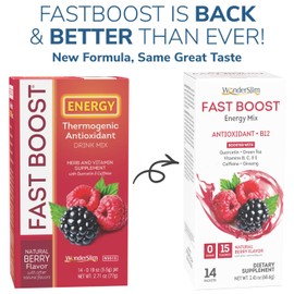 WonderSlim FAST BOOST Energy Drink Mix with B12, Berry - Multivitamins, Antioxidants, 0g Sugar, 15 calories (14ct)
