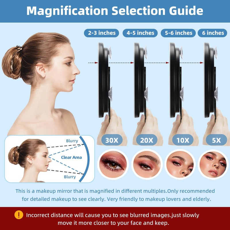 saiggnyy 6" 30X Magnifying Mirror with Light Suction Cup,Led Close