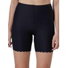 Skiny Women's Shorts, black