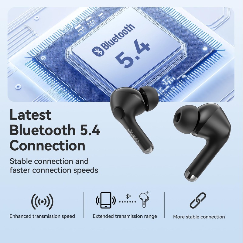 Bluetooth Headphones, Bluetooth 5.4 Headphones for iOS & Android, 40