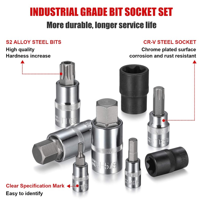 RIMKOLO 92-Piece Allen and Torx Bit Socket Set, 1/4" 3/8"
