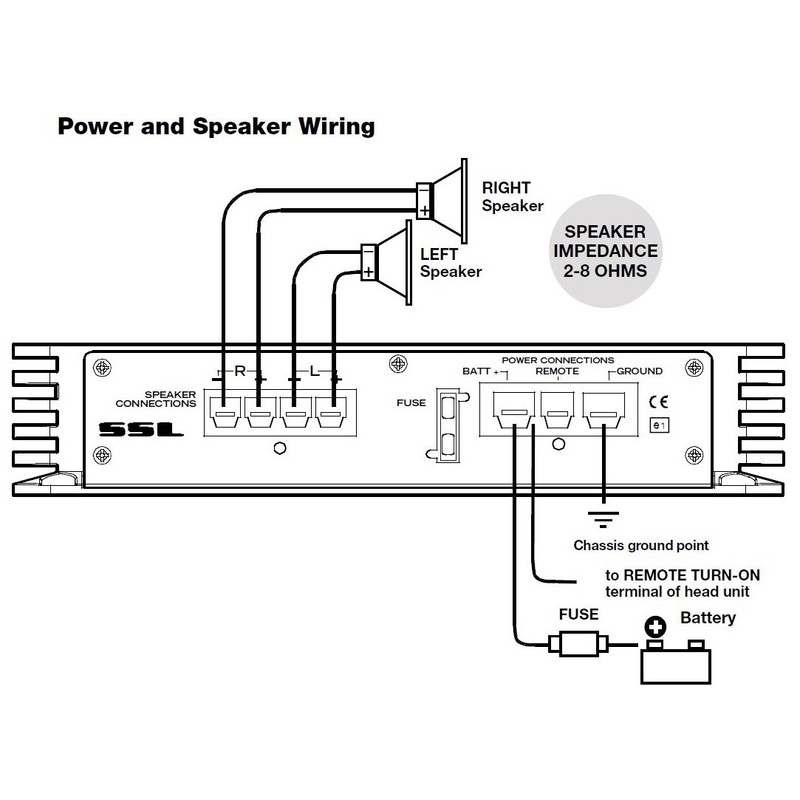 Sound Storm Laboratories EV2.200 2 Channel Car Audio Amplifier -