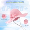 BAVST Baby Sun Hat Girls Floppy Bucket Hat Summer Toddler