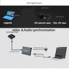 VGA Converter VGA Capture Card, VGA to USB2.0 Converter, Audio