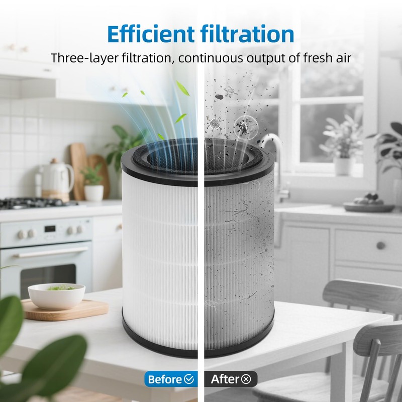 4000 Replacement Filter Compatible With BOSCH 4000 Air Purifier,3-In-1 HEPA