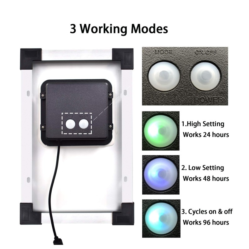 Lewisia 5W Solar Air Pump Kit with Air Hoses and