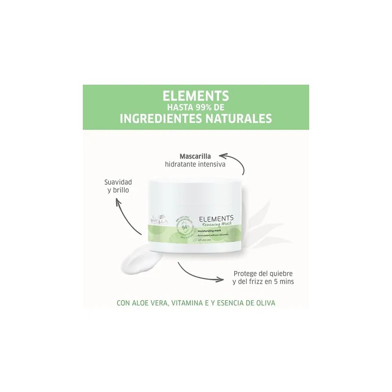 Kit Tratamiento para Cabello Wella Elements Renewing Shampoo Y Mascarilla