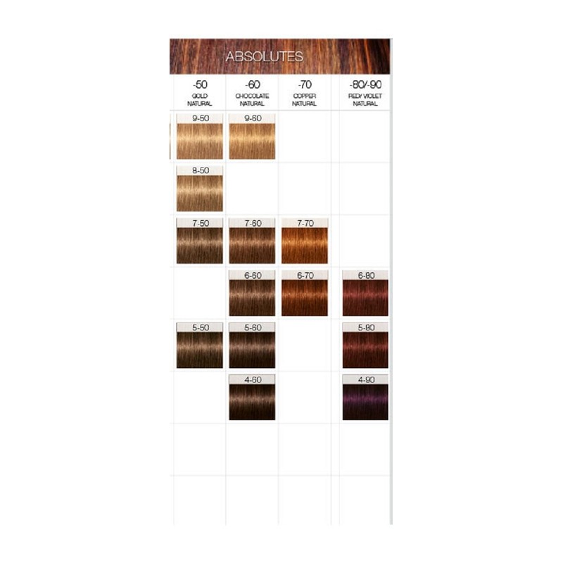Schwarzkopf Igora Royal Absolutes Permanent Anti-Age Colour Cream 5-50 Light