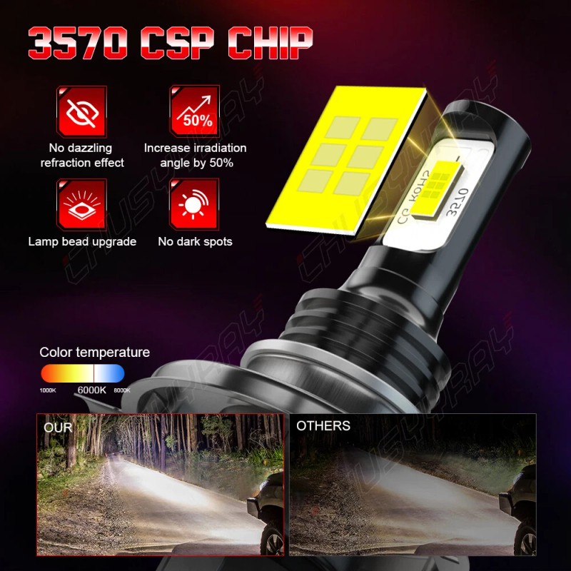 CHUSYYRAY For Toyota Pickup Truck 5X7" 7x6 inch Rectangle LED