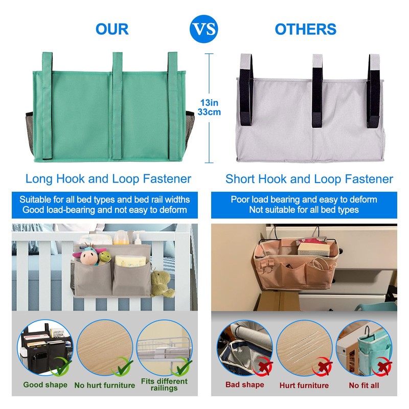 Surblue Caddy Hanging Organizer Bedside Storage Bag for Bunk and