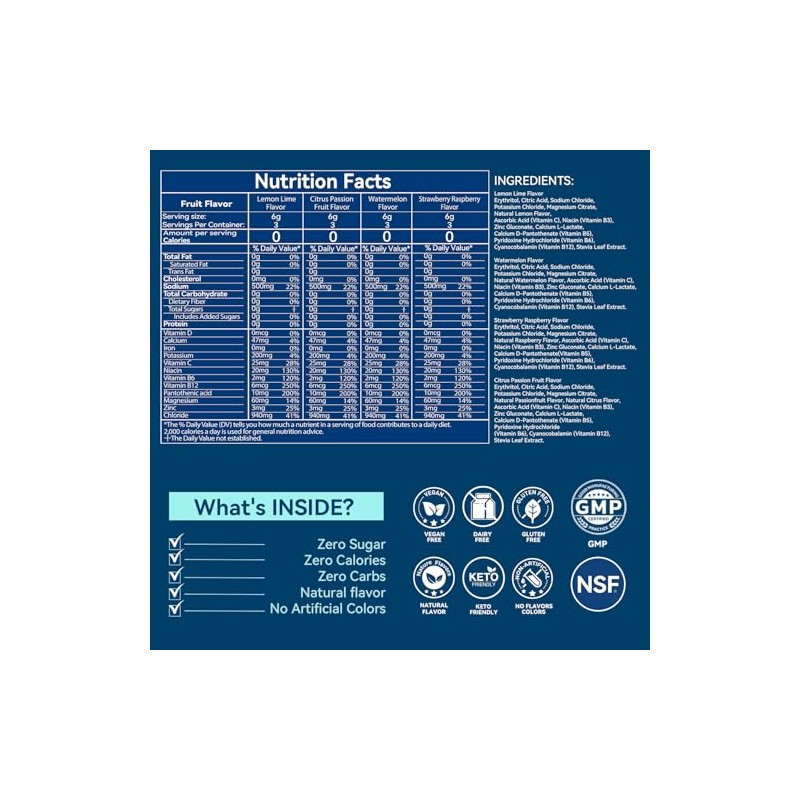 Electrolytes Powder Packets - Sugar Free & Zero Calorie Liquid