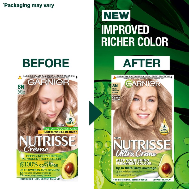 Garnier Nutrisse Permanent Hair Dye, Natural-looking, hair colour result, For