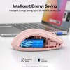 TECKNET Wireless Mouse (2.4G & BT5.0/3.0) Silent 4800 DPI Computer