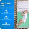 Utopia Bedding Washable Pee Pads for Dogs 34" x 36"