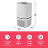 Frigidaire PureA300 HEPA Air Purifier with Wi-Fi for Small Bedrooms,
