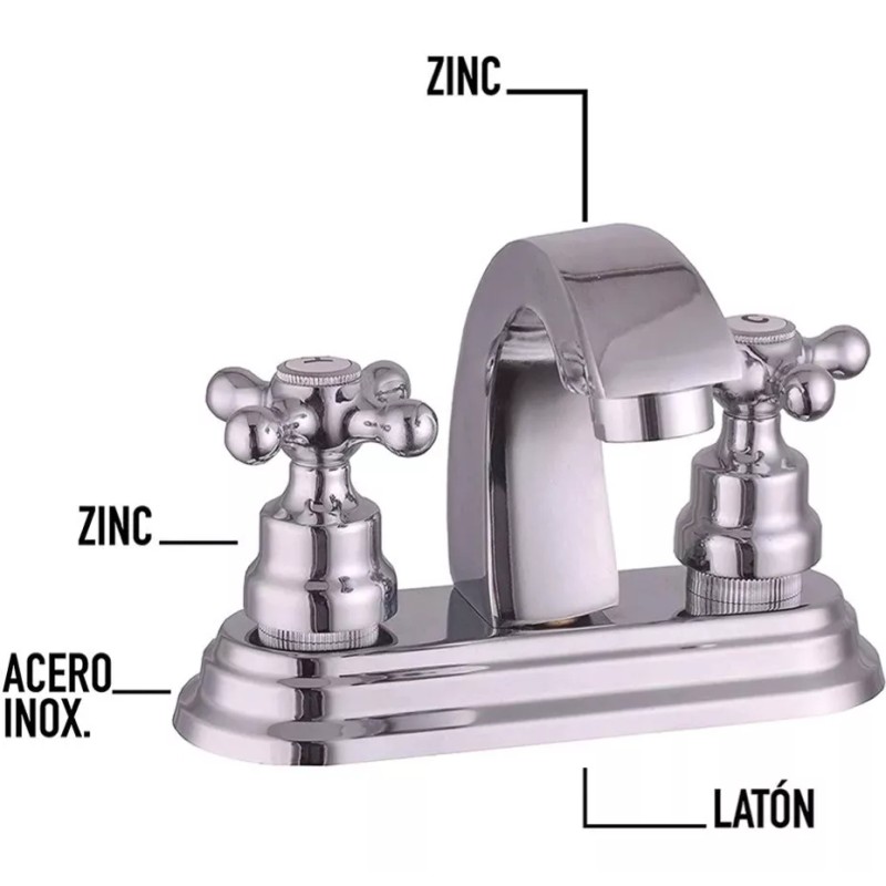 CNX Mezcladora Para Lavabo Cromada Con Cartucho De Compresión
