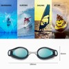 YOUGEDEFOG Swim Goggles, Swimming Goggles, Professional Anti Fog No Leaking