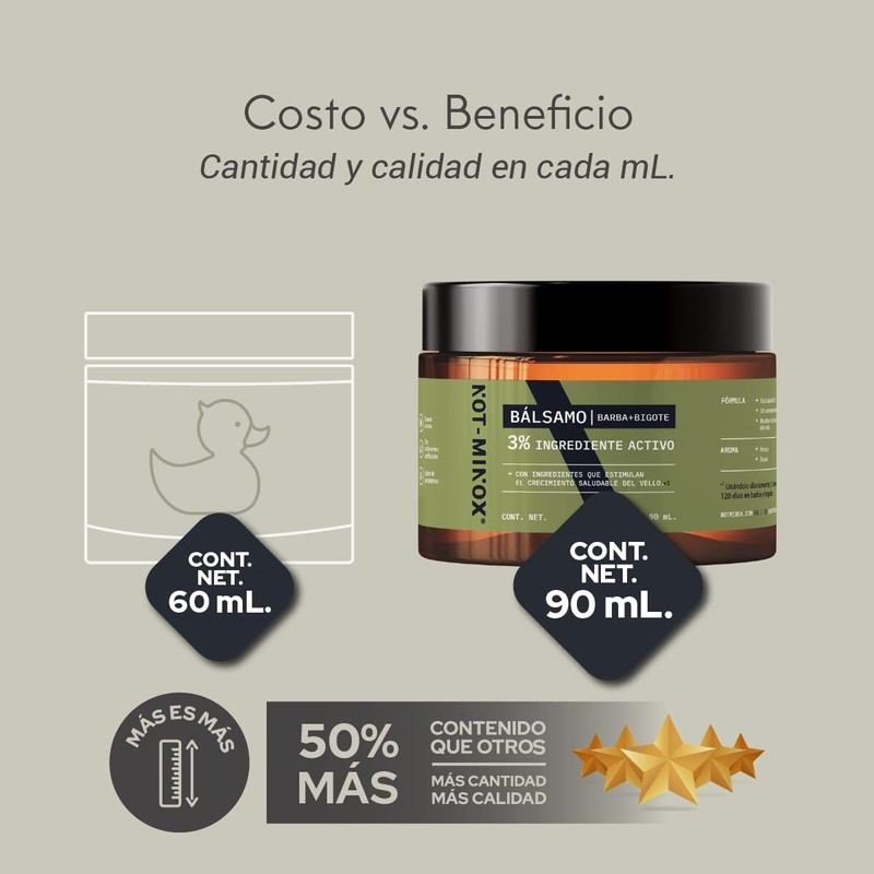 Balsamo para Crecimiento de Barba (Media o Huecos) y Bigote
