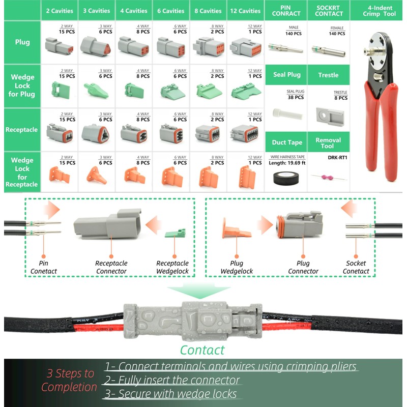 ALFOCI 482 PCS DT Deustch Connector Kit, 2 3 4