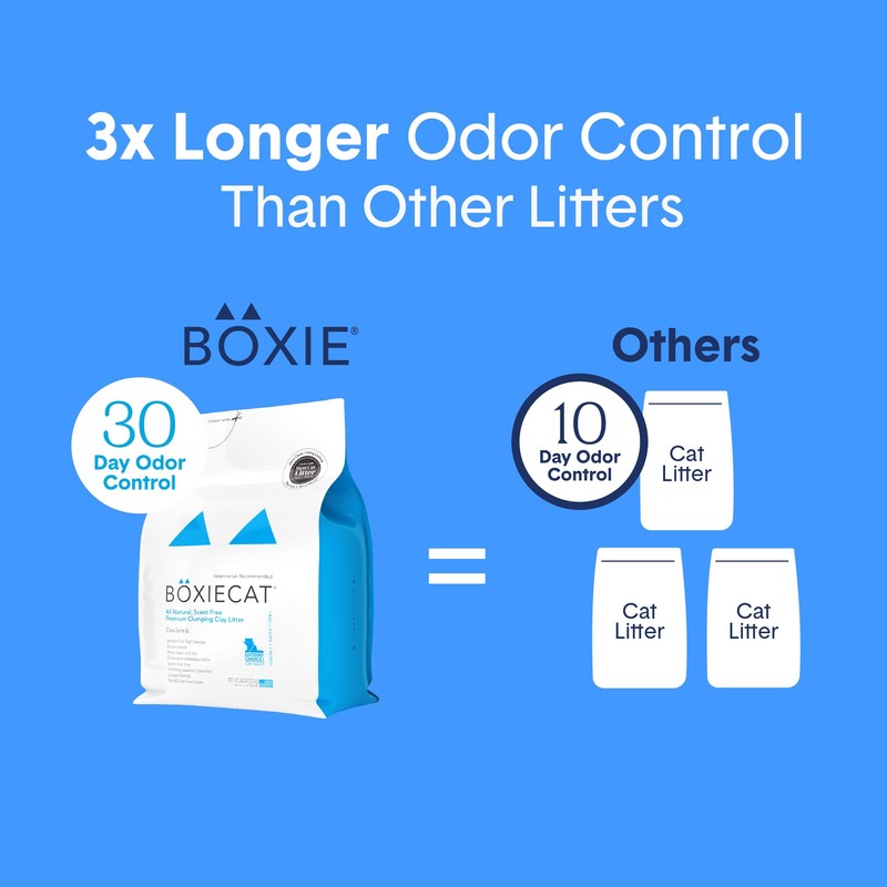 Boxie Unscented 30 Day Odor Control Clumping Clay Cat &