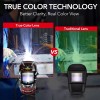 TRQWH True Color Welding Helmet & Leather Bib Combo Heat